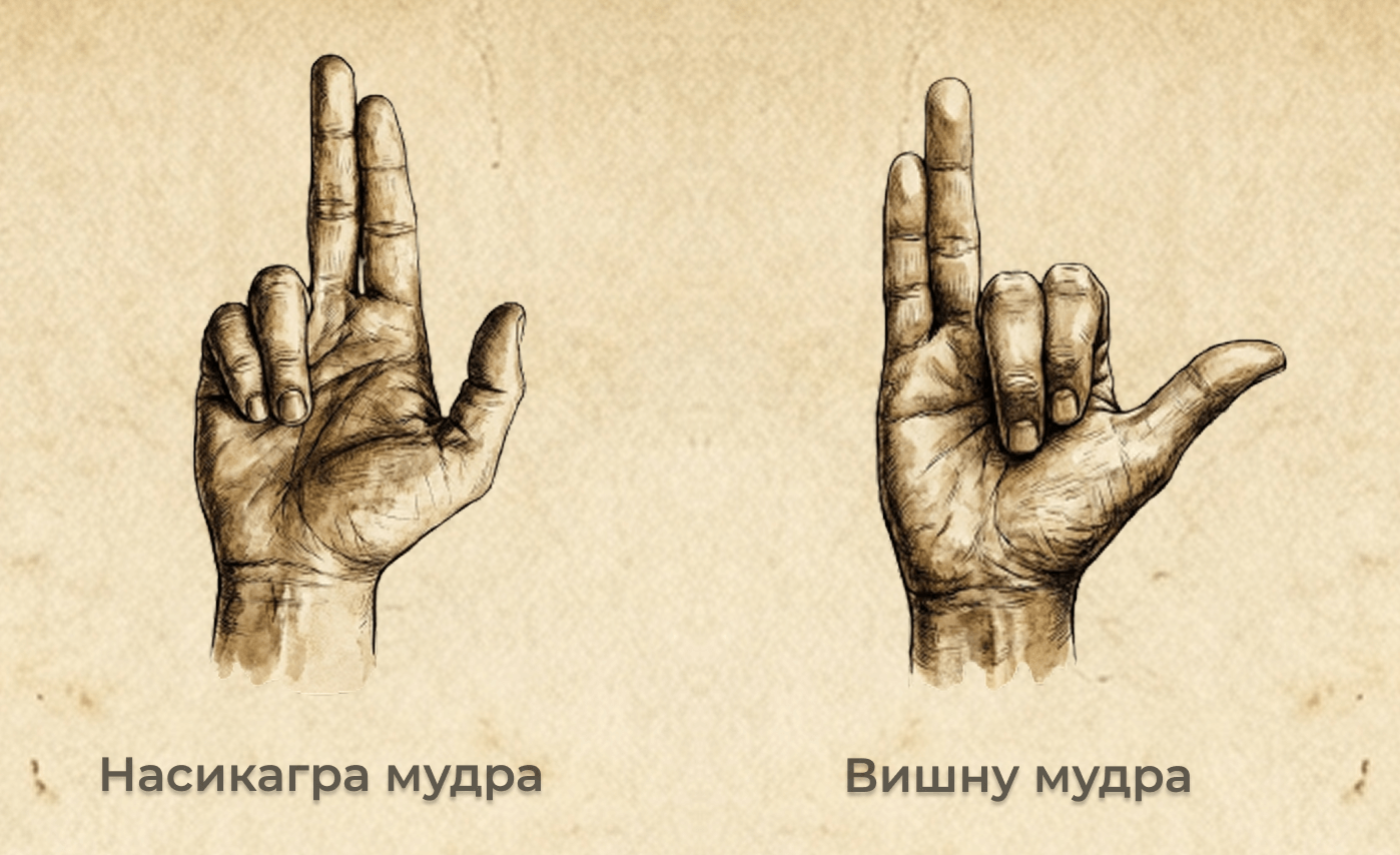 Расположение пальцев в Насикагра мудре